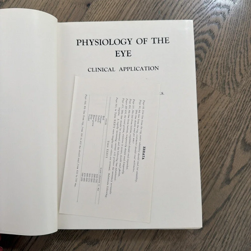 Physiology Of The Eye Clinical Application Francis Adler 1st Ed W Errata